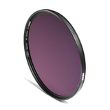 NiSi 82mm Circular Professional Filter Kit - 12grayclouds